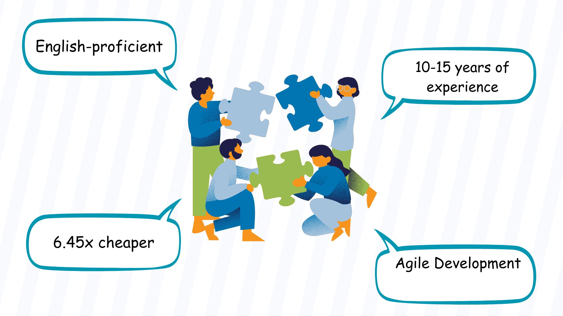 bot team benefits